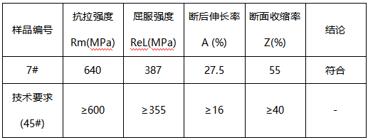 45＃正火锻件成分分析-拉伸测试