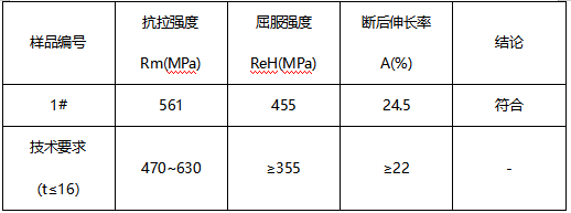 Q355D钢板牌号鉴定 Q355D钢板牌号鉴定