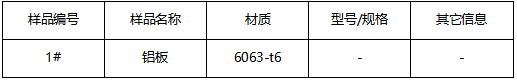 6063-t6铝板成分分析
