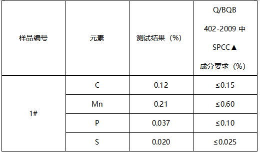 冷轧卷成分分析-拉伸测试 冷轧卷成分分析-拉伸测试