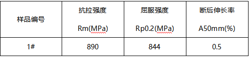 冷轧卷成分分析-拉伸测试 冷轧卷成分分析-拉伸测试