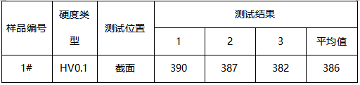 不锈钢管成分半定量分析-维氏硬度 不锈钢管成分半定量分析-维氏硬度