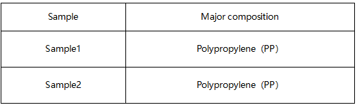 塑料聚丙烯(PP)主要成分定性分析 塑料聚丙烯(PP)主要成分定性分析