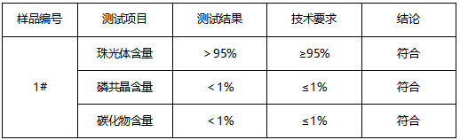 灰铸铁成分分析 灰铸铁成分分析