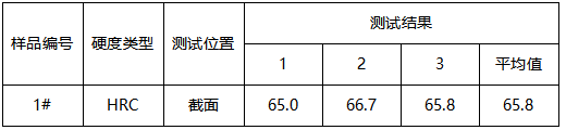 钢锻成分分析-洛氏硬度 钢锻成分分析-洛氏硬度