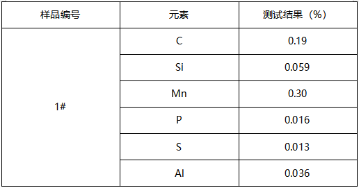 油箱托架成分分析-拉伸测试 油箱托架成分分析-拉伸测试
