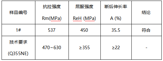 Q355NE钢板成分分析 Q355NE钢板成分分析