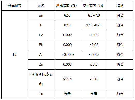 锡磷青铜成分分析-拉伸测试 锡磷青铜成分分析-拉伸测试