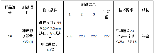Q355NE钢板成分分析 Q355NE钢板成分分析