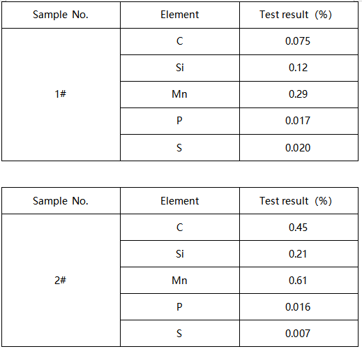 螺纹螺栓成分分析