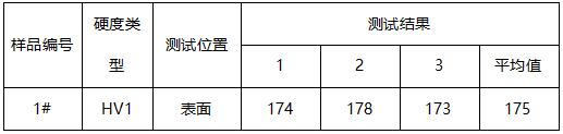 铜齿轮成分分析 铜齿轮成分分析