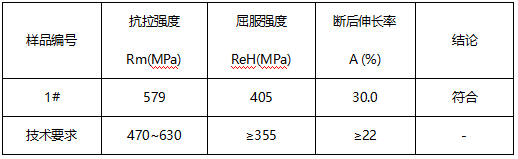 预埋地脚螺栓成分分析 预埋地脚螺栓成分分析