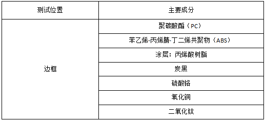 手机前壳全成分定性分析 手机前壳全成分定性分析