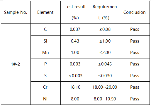SUS304不锈钢平垫圈成分分析