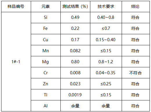 6061-T6铝架成分分析 6061-T6铝架成分分析