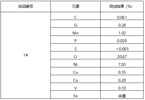 包塑线成分分析 包塑线成分分析
