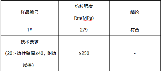 HT300灰铸铁成分分析 HT300灰铸铁成分分析