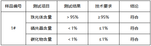 HT300灰铸铁成分分析 HT300灰铸铁成分分析