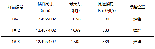 焊板焊缝宏观测试-横向拉伸测试 焊板焊缝宏观测试-横向拉伸测试