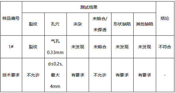 焊缝宏观测试ISO 17639:2022 焊缝宏观测试ISO 17639:2022