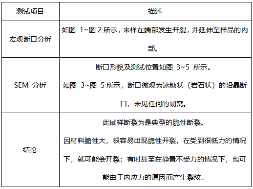 堵盖宏观断口分析-SEM分析
