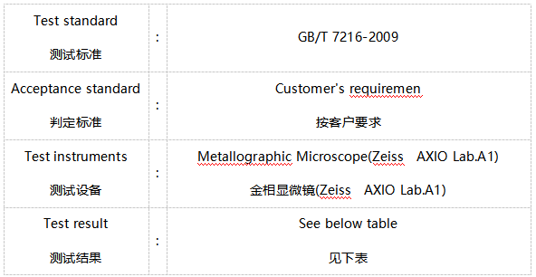 铸铁金相检验-石墨形态和长度 铸铁金相检验-石墨形态和长度