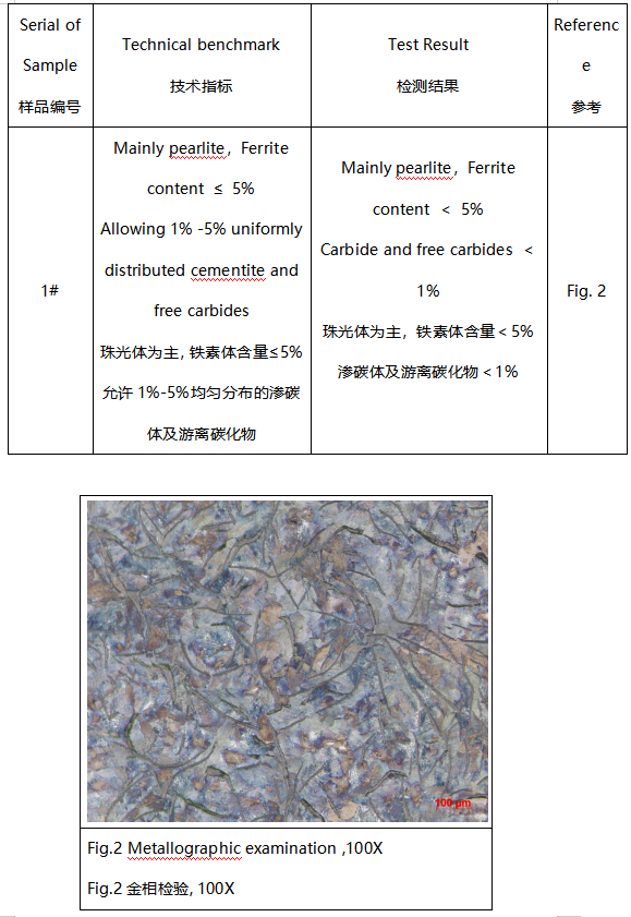 铸铁金相检验-石墨形态和长度 铸铁金相检验-石墨形态和长度