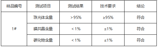 HT300灰铸铁金相分析 HT300灰铸铁金相分析