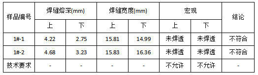 流道板宏观金相-焊缝尺寸测试