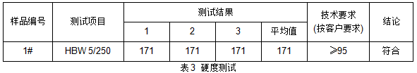 1699951518100987.png image.png