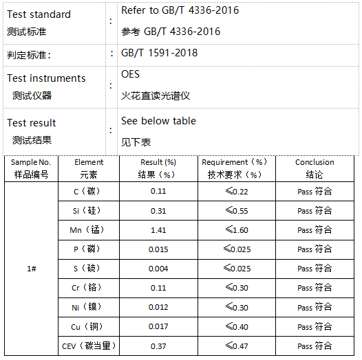 Q355D钢板化学成分分析 Q355D钢板化学成分分析