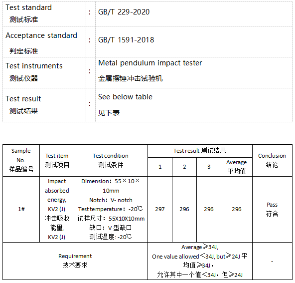 Q355D钢板化学成分分析 Q355D钢板化学成分分析