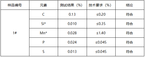 碳钢花纹板成分分析-拉伸测试