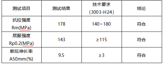 彩涂铝卷成分分析-力学性能测试 彩涂铝卷成分分析-力学性能测试