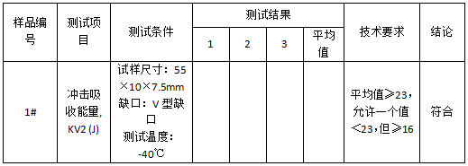 Q355NE锻钢成分分析