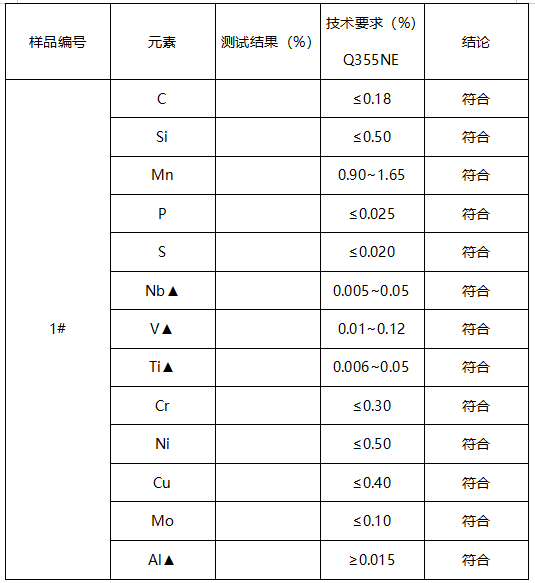 Q355NE锻钢成分分析 Q355NE锻钢成分分析