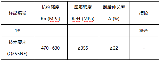 Q355NE锻钢成分分析 Q355NE锻钢成分分析