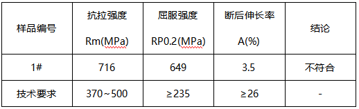 焊接件成分分析-拉伸测试 焊接件成分分析-拉伸测试
