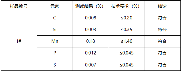 货架横梁立柱成分分析 货架横梁立柱成分分析