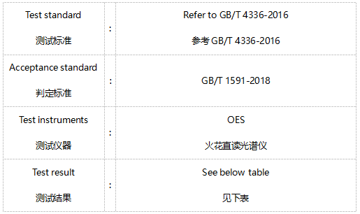 Q460C钢板化学成分分析 Q460C钢板化学成分分析
