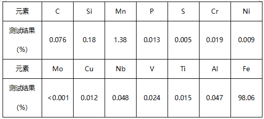 低碳钢成分分析 低碳钢成分分析