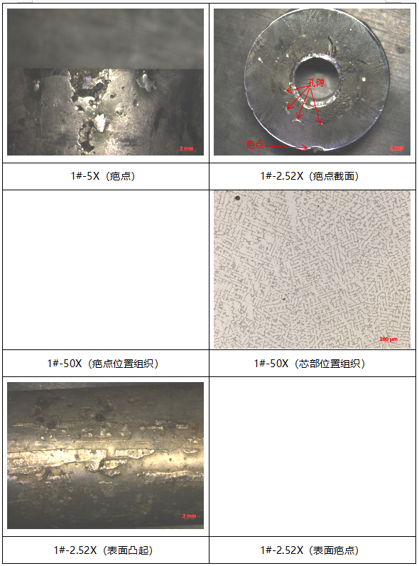 高温耐磨热电偶套管半定量成分分析 高温耐磨热电偶套管半定量成分分析