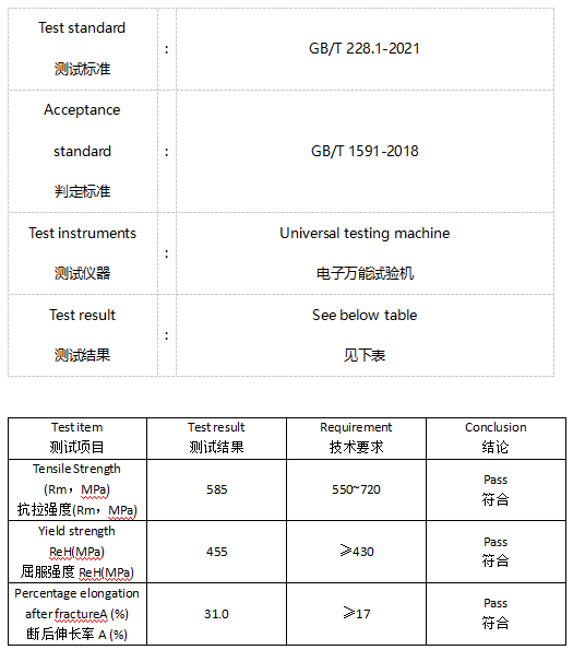 Q460C钢板化学成分分析 Q460C钢板化学成分分析