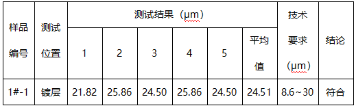 螺栓镀层厚度 螺栓镀层厚度