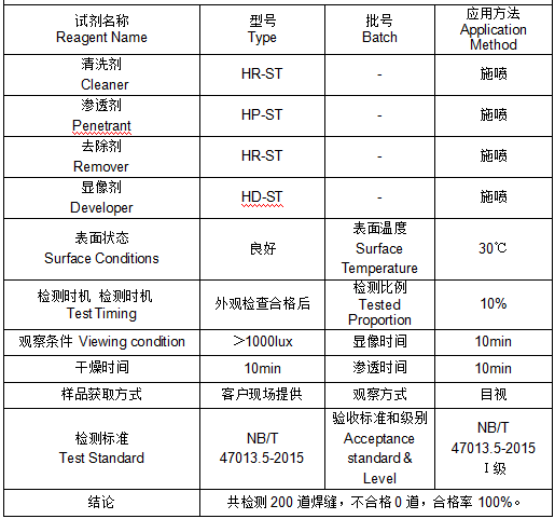 铝架现场渗透检测