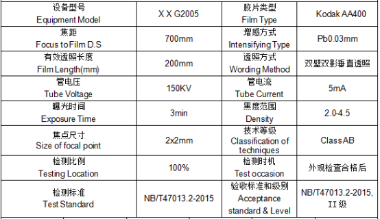 耐磨热电偶导管射线检测