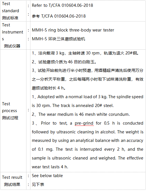 堆焊材料洛氏硬度—三体磨损测试 堆焊材料洛氏硬度—三体磨损测试