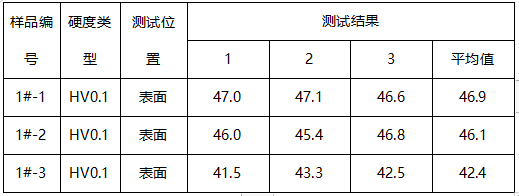 铝材维氏硬度-拉伸测试 铝材维氏硬度-拉伸测试