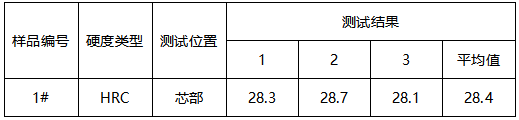 42CrMo轴洛氏硬度 42CrMo轴洛氏硬度