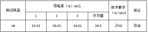 PIN针与接地片维氏硬度-导电率 PIN针与接地片维氏硬度-导电率